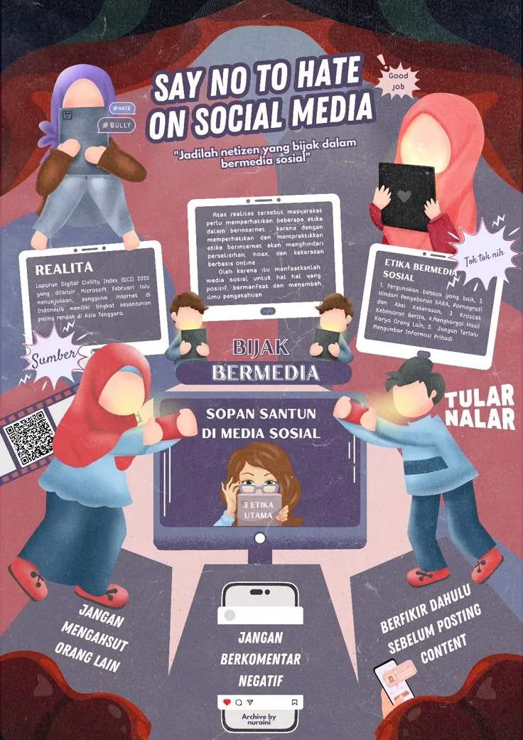 adab bersosial media bagi muslimah: Menjaga Privasi Keluarga di Medsos: Rambu yang Sering