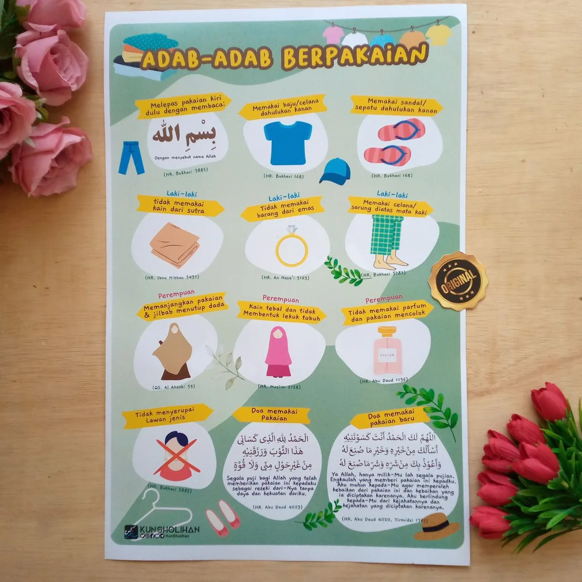 adab berpakaian muslimah syar'i: Syarat Jilbab Syari dalam Quran sebagai Rujukan Utama