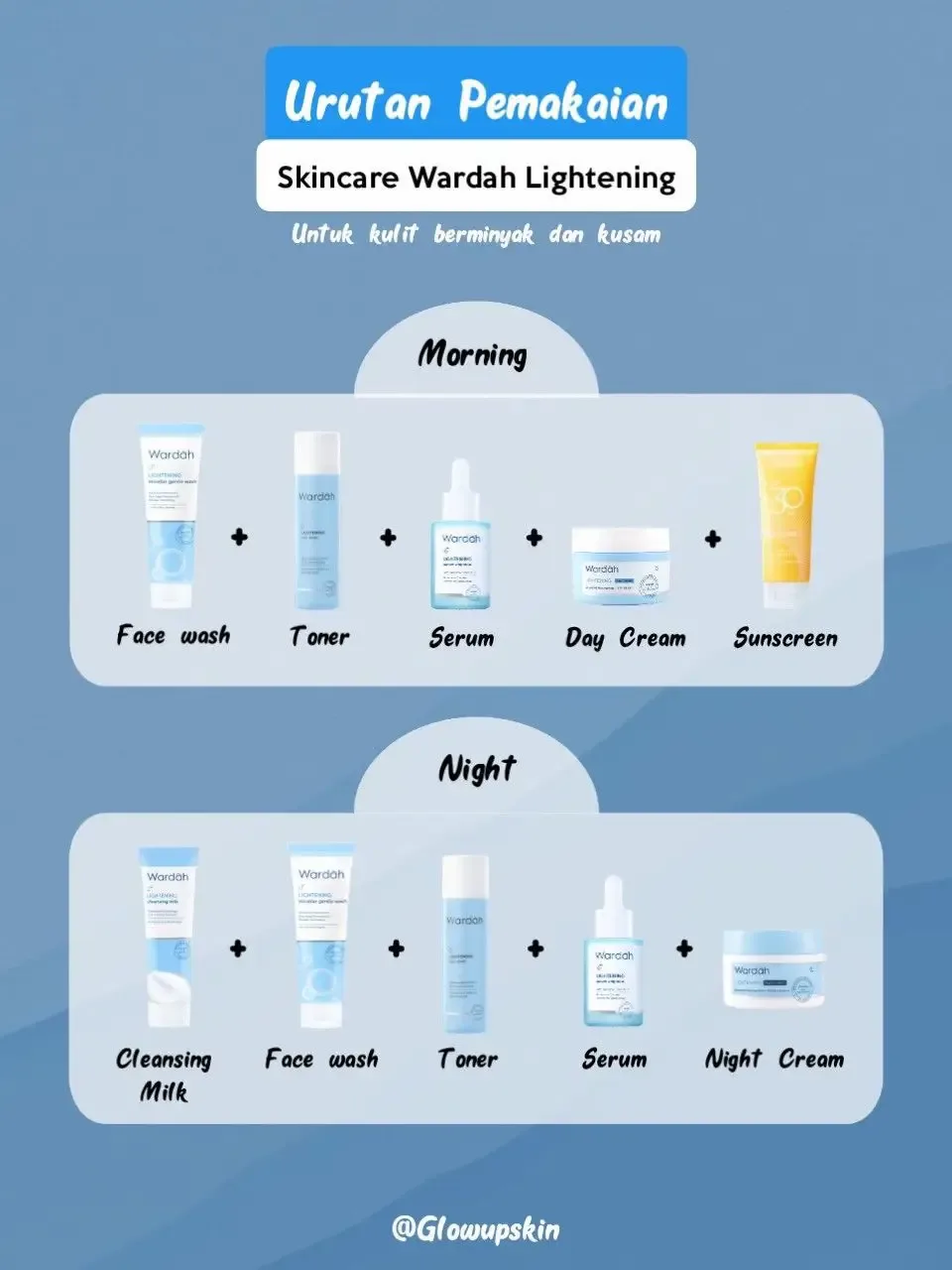 urutan skincare malam - Menghubungkan Night Routine Skincare dengan Kebiasaan Tidur