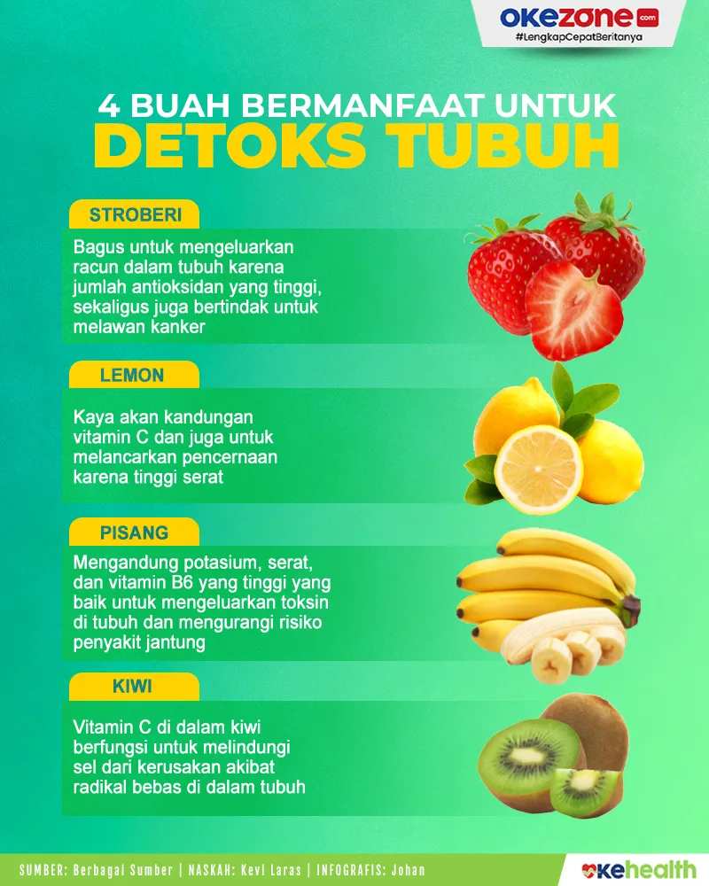 detoks tubuh dengan air nabeez: Perbandingan Air Nabeez dengan Minuman Detoks Lain