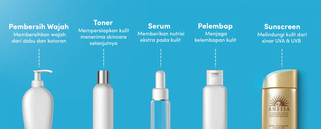 urutan skincare pagi: Prinsip Dasar Cara Memakai Skincare Pagi yang Tepat