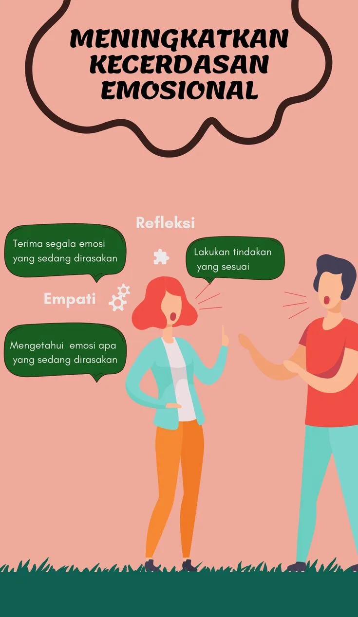 cara mengendalikan emosi bagi perempuan: Mengelola Emosi dalam Situasi Rumah Tangga