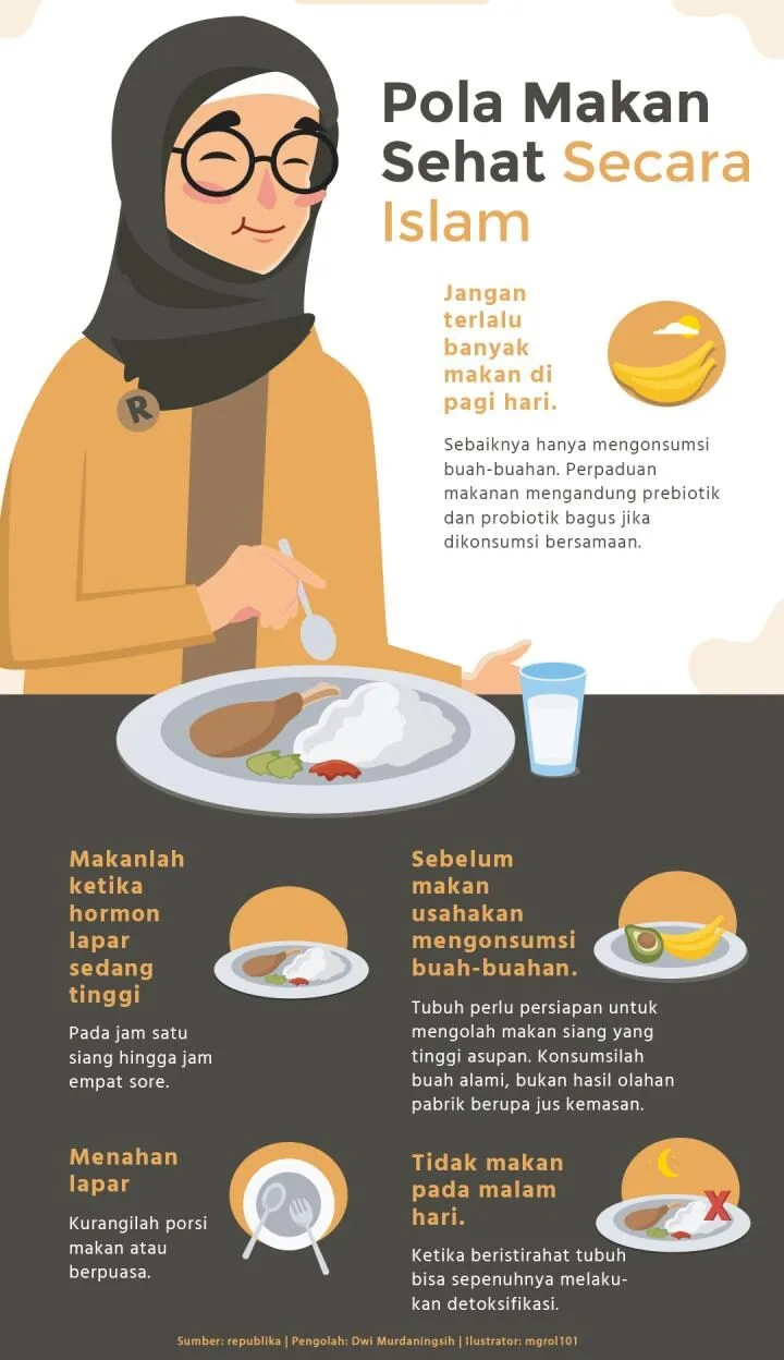 pola makan sehat wanita usia 30