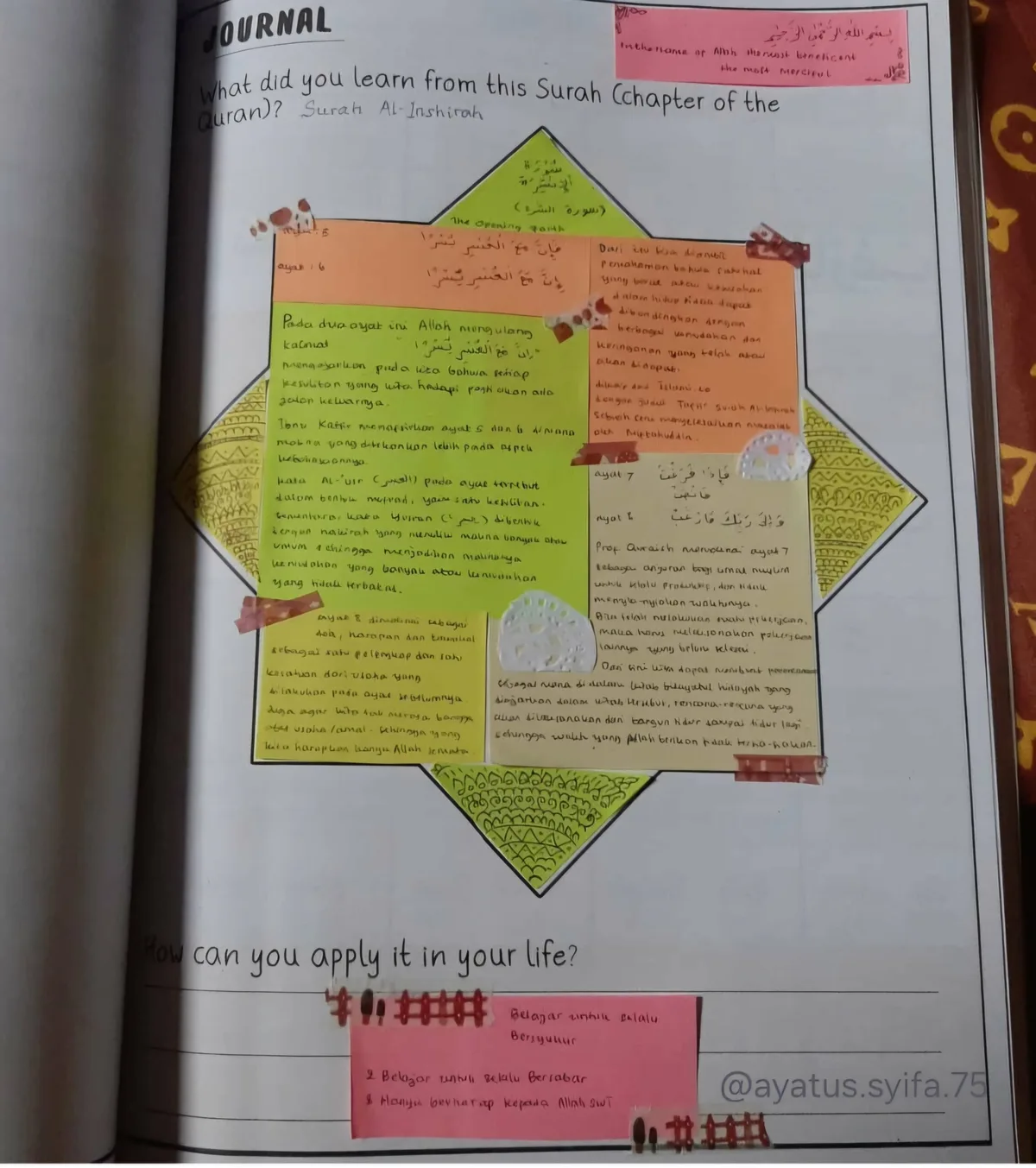 journaling islami untuk wanita - Kaitan Journaling Islami dengan Konsep Tazkiyatun Nafs