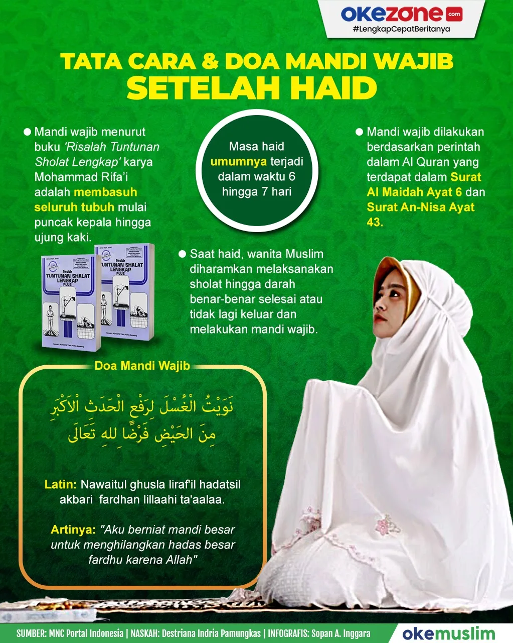 Kenapa Mandi Wajib Setelah Haid Menjadi Penentu Sahnya