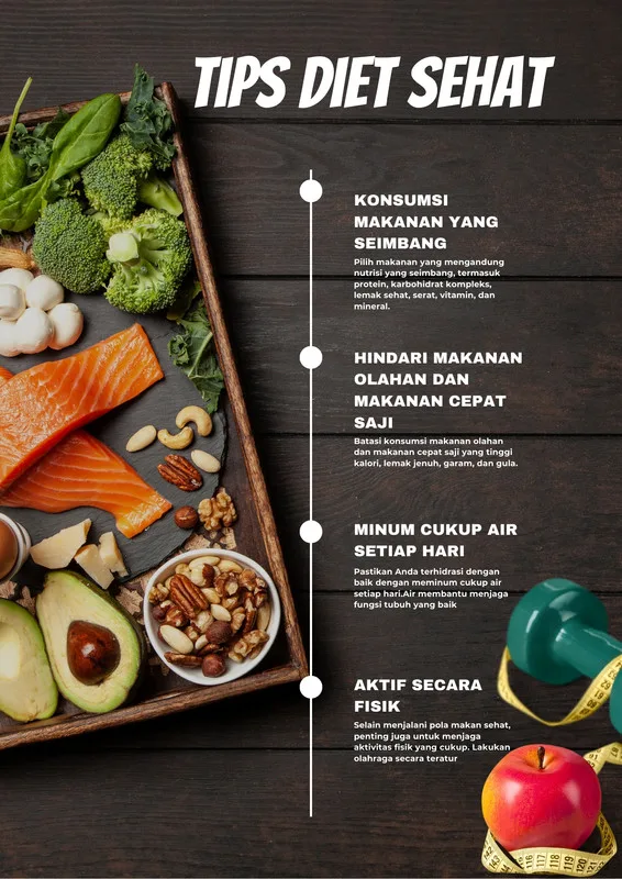 tips diet sehat alami: Menghubungkan Diet Sehat dengan Ibadah dan Kesehatan Mental