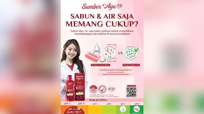 merawat area kewanitaan sesuai sunnah: Cara Cebok yang Benar Menurut Islam tanpa Sabun Keras
