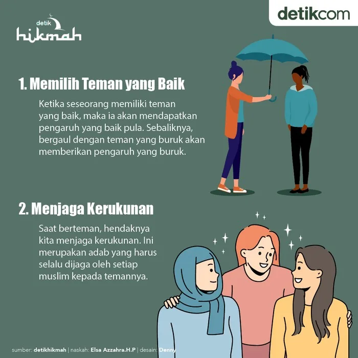 adab bersosial media bagi muslimah