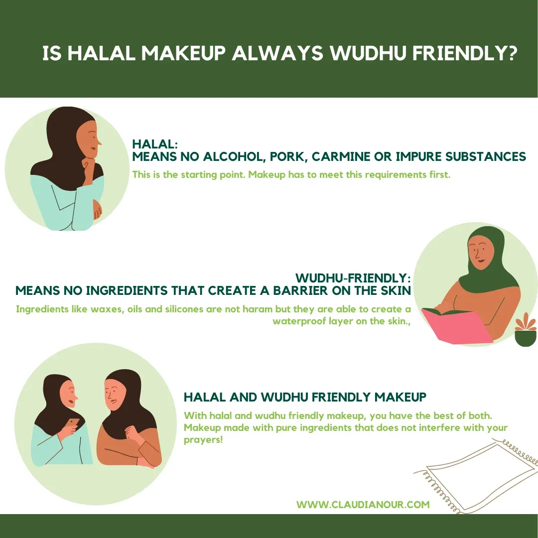 Cara Memakai Cushion Halal Wudhu Friendly agar Tahan Lama
