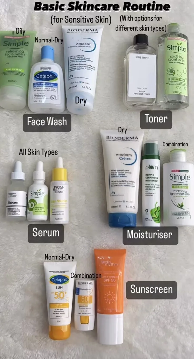 basic skin care: Tips Memulai Skincare untuk Mahasiswa dan Pekerja Sibuk