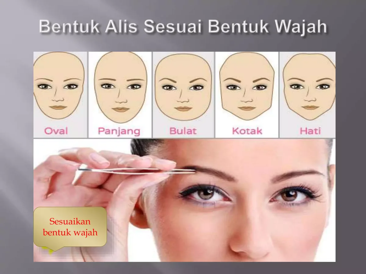 hukum mencabut alis dalam islam - Tips Memilih Tindakan yang Paling Aman Secara Fikih