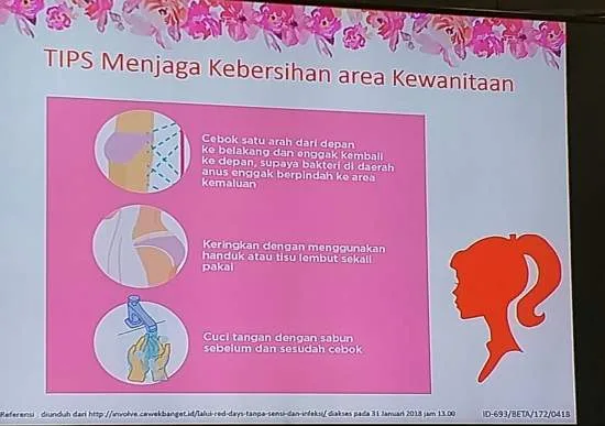 merawat area kewanitaan sesuai sunnah: Kenapa Judul Ini Penting: Bersih Itu Sederhana, Bukan