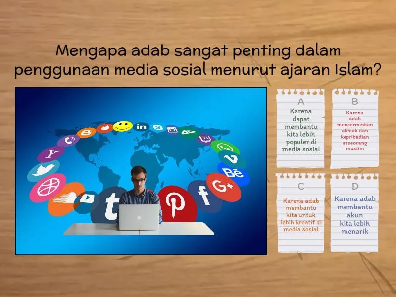 adab bersosial media bagi muslimah