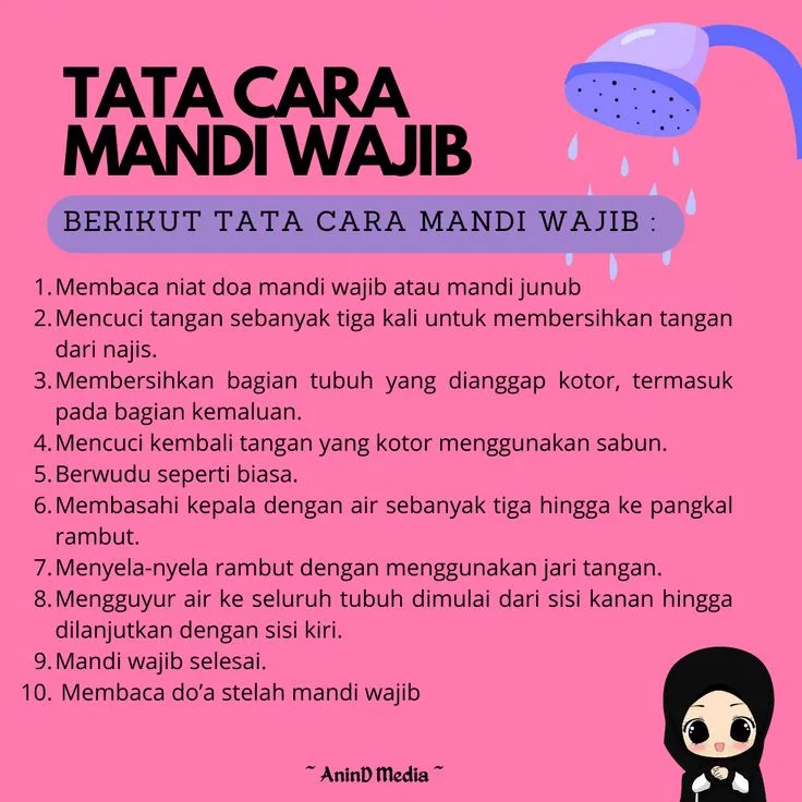 mandi wajib setelah haid - Catatan Tambahan: Adat dan Kebiasaan Lokal yang Perlu