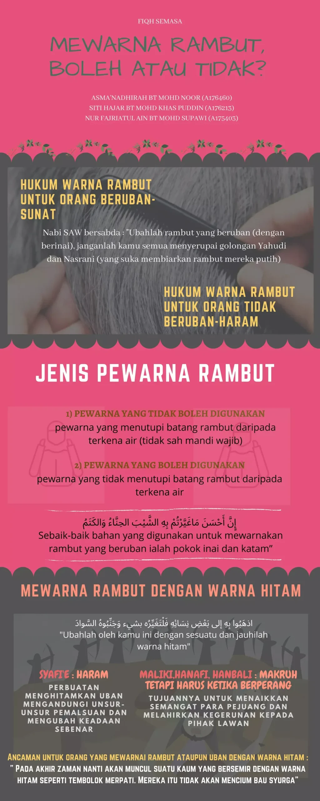 hukum mewarnai rambut bagi wanita
