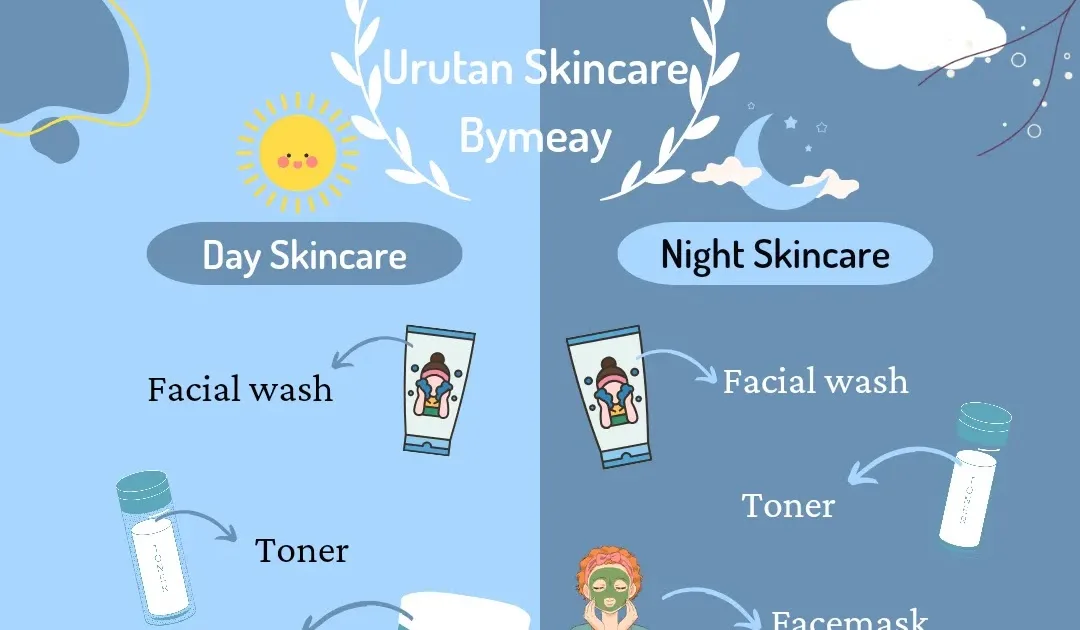 urutan skincare pagi - Langkah 4: Eye Cream untuk Area Mata yang Rentan