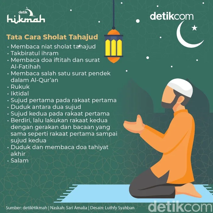 kebiasaan sholat tahajud wanita