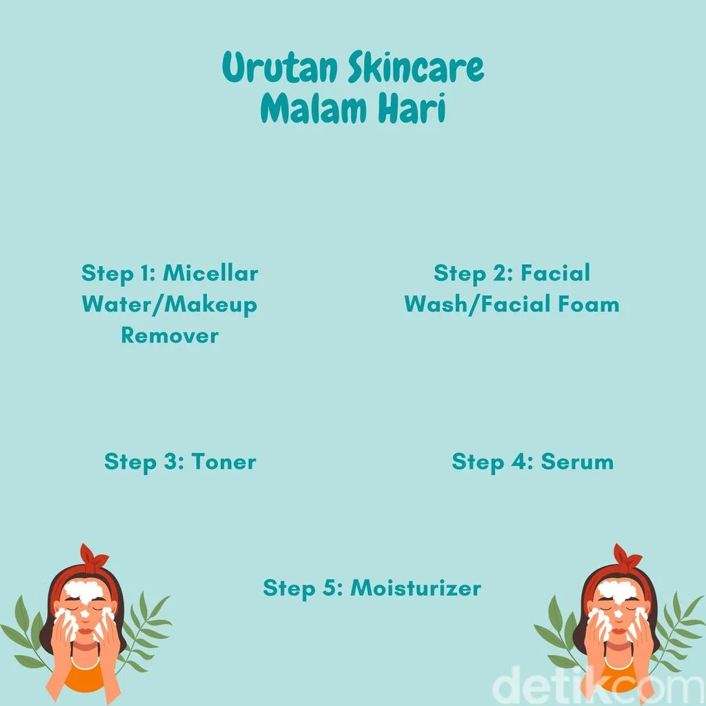 urutan skincare malam