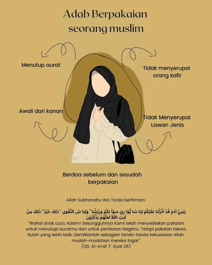 adab berpakaian muslimah syar'i: Menjaga Rasa Malu bagi Wanita: Fondasi sebelum Belajar