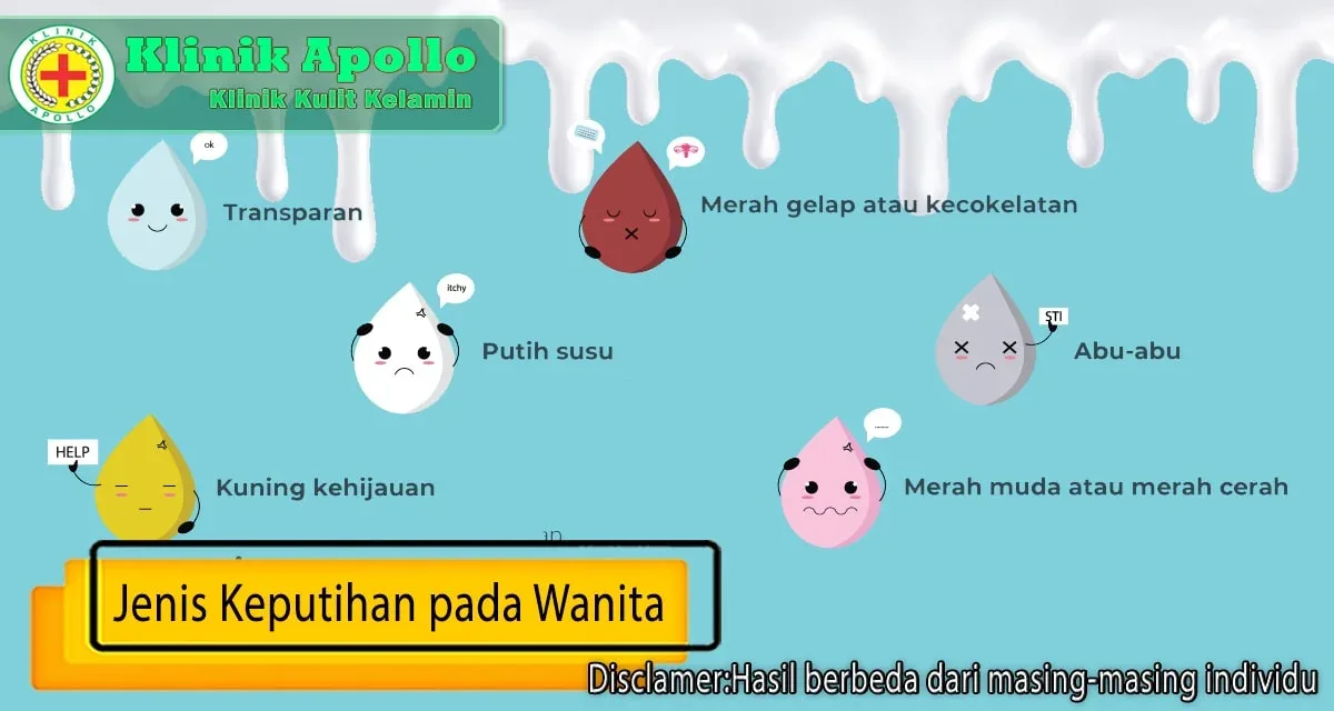 keputihan normal dan tidak normal: Pandangan Islam tentang Keputihan: Najis atau Bukan?
