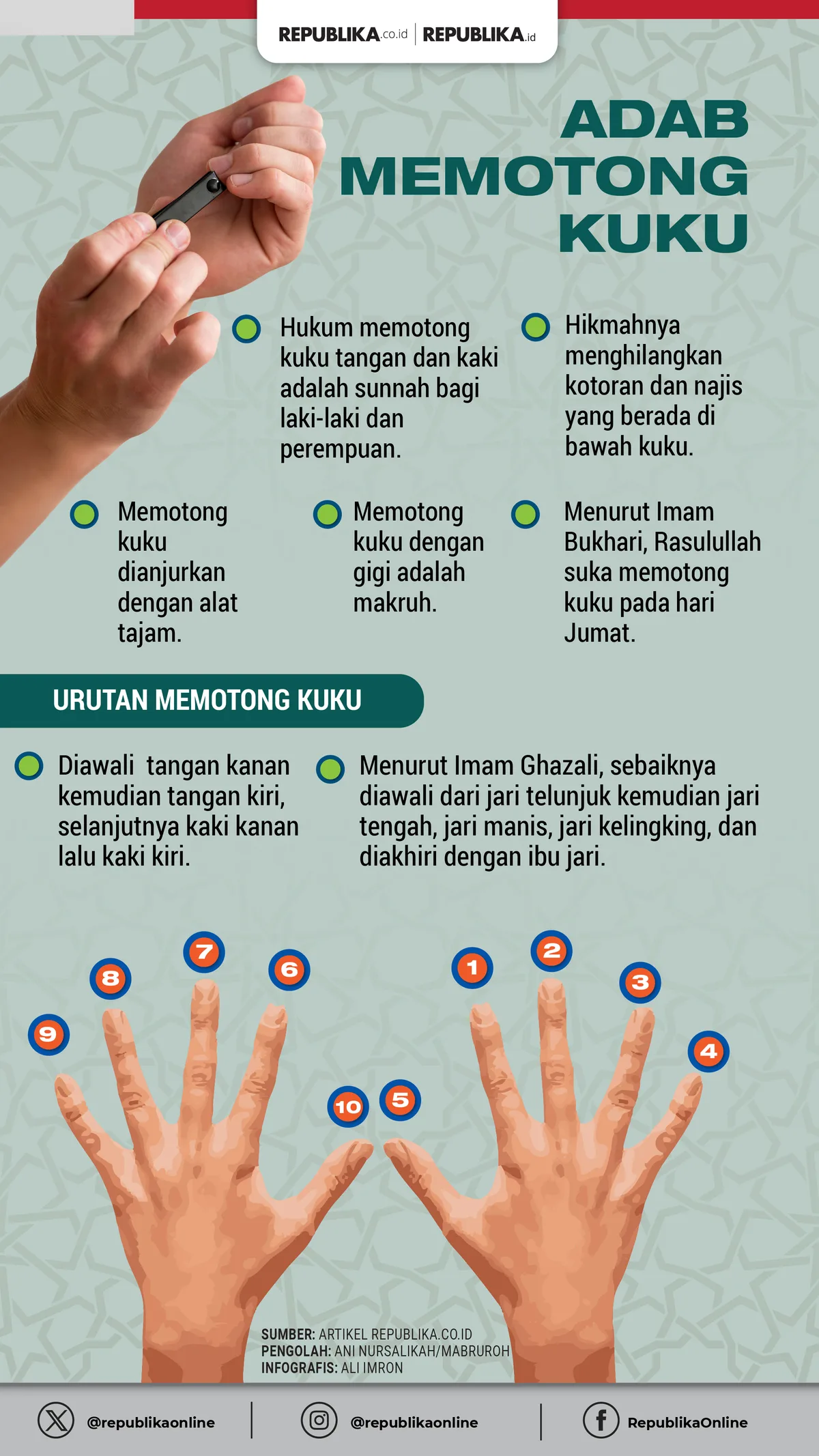 Memahami Adab Memotong Kuku dalam Islam sebagai Ibadah