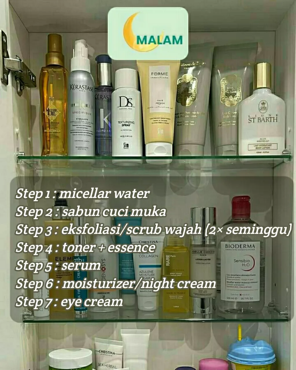 Tabel Ringkasan Urutan Skincare Malam dan Fungsinya