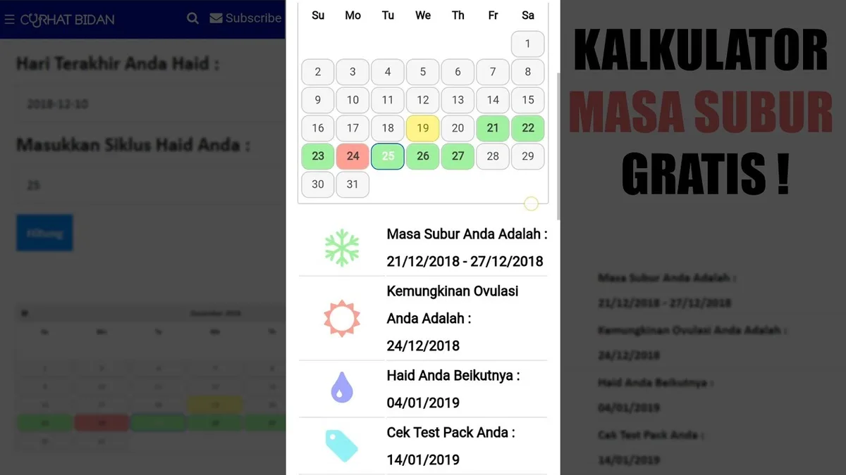 cara menghitung masa subur: Pertanyaan yang Sering Diajukan Seputar Cara Menghitung