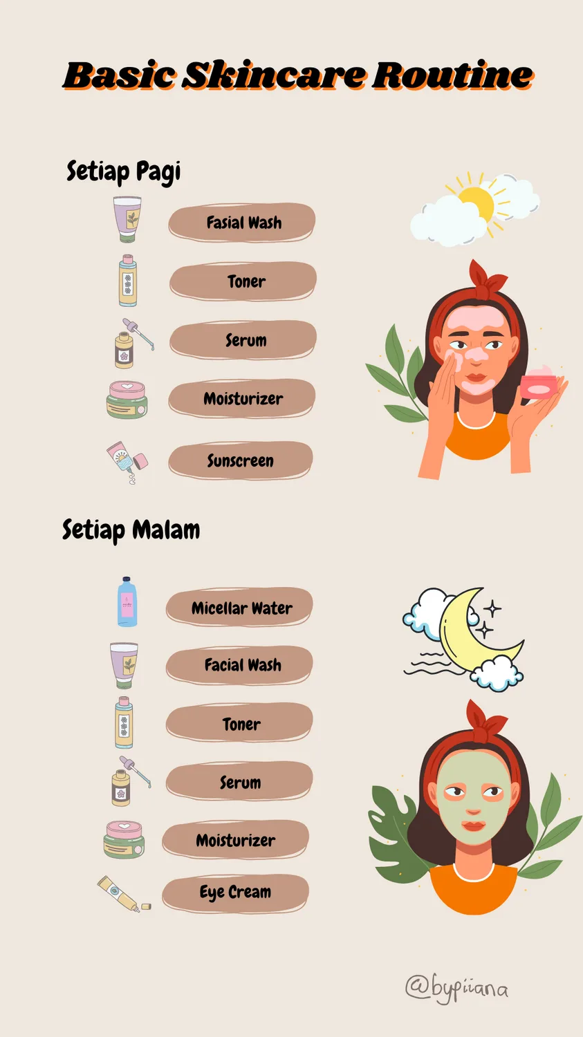 Kesalahan Umum Pemula dalam Menjalankan Basic Skin Care