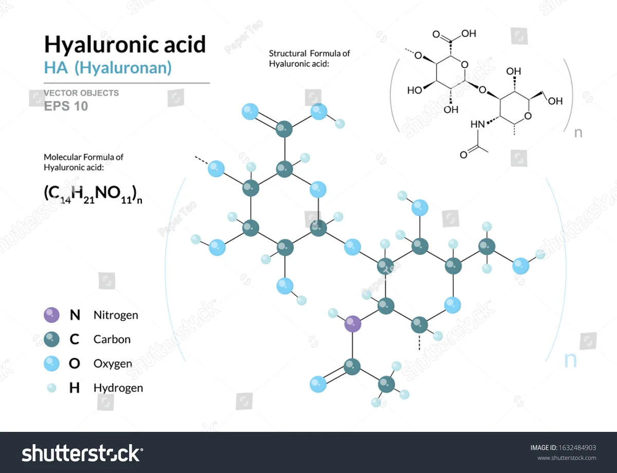 hyaluronic acid untuk melembabkan